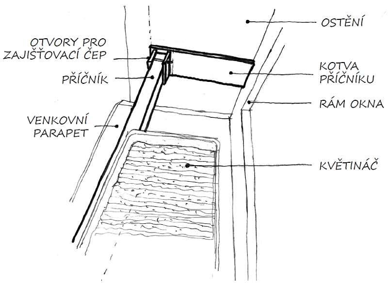 Montáž držáku květníků